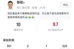 穆勒vs奥克兰城数据：2射1传，关键传球2，2拦截2抢断，评分10