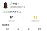 带黄入场😅卢卡库半场数据：3分钟染黄 1射0正 预期进球0.03