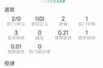 奥赖利本场数据：2射0正，1次中框，1次错失良机，6对抗5成功